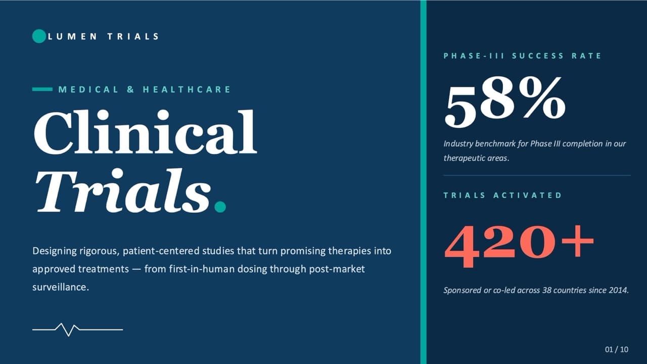 Clinical trials — 10-Slide Industry-Specific Presentation Template (Professional Bio-Tech Style)