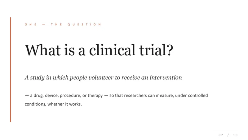 Clinical trials — 10-Slide Industry-Specific Presentation Template (Editorial, Minimalist, Academic Style) — slide 2