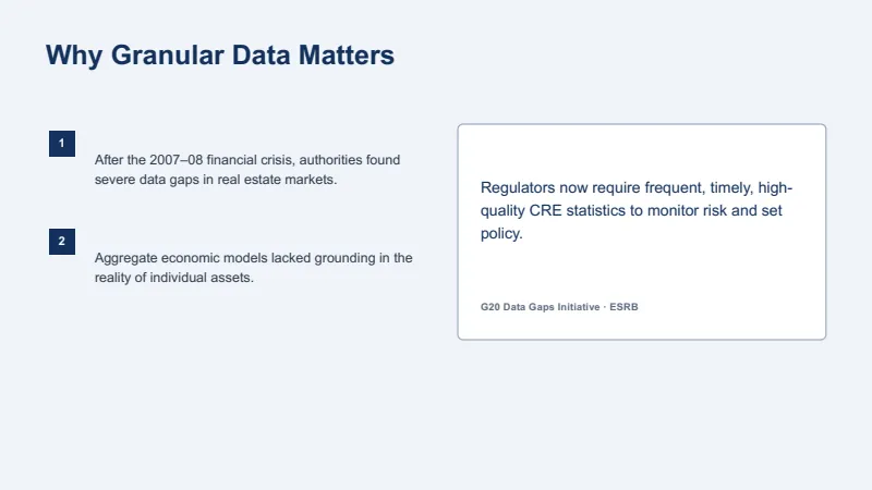 Ground Truth to Global Trends — 7-Slide Industry-Specific Presentation Template (Educational / Analytical Style) — slide 5