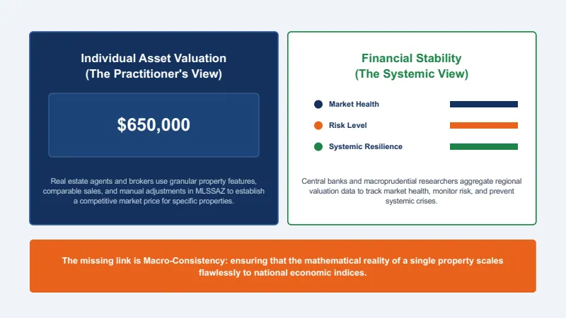 Market Analysis — 12-Slide Industry-Specific Presentation Template (Minimalist Style) — slide 2