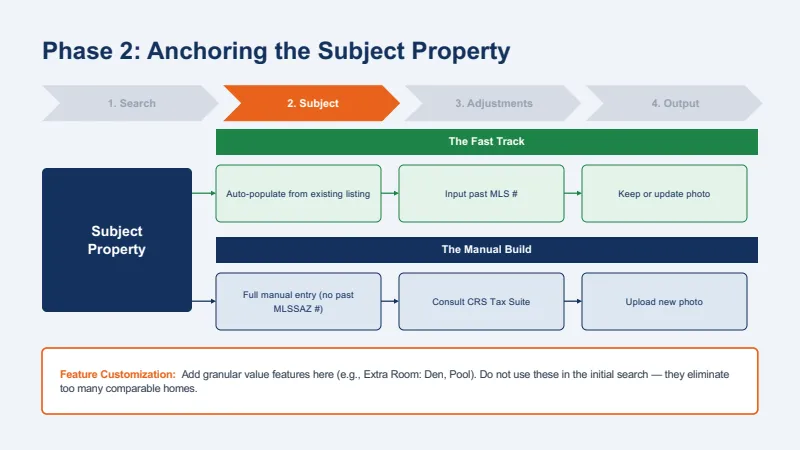 Market Analysis — 12-Slide Industry-Specific Presentation Template (Minimalist Style) — slide 5