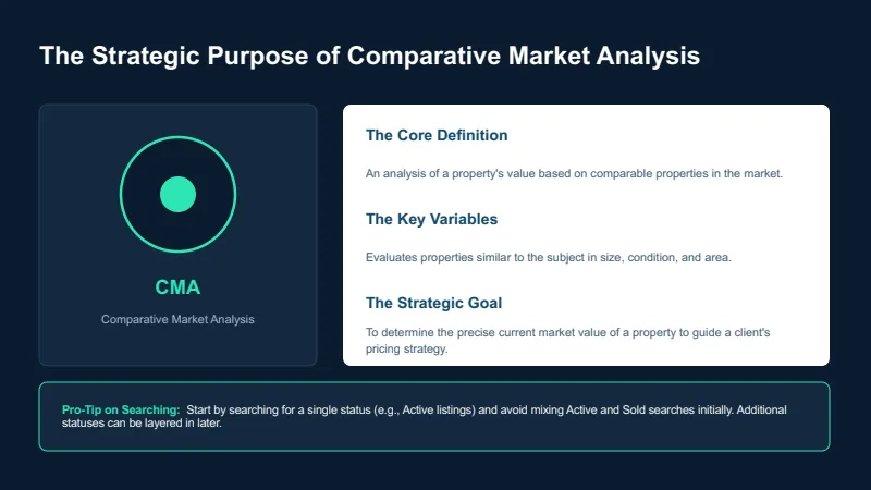 Market Analysis — 13-Slide Industry-Specific Presentation Template (Digital Style) — slide 2