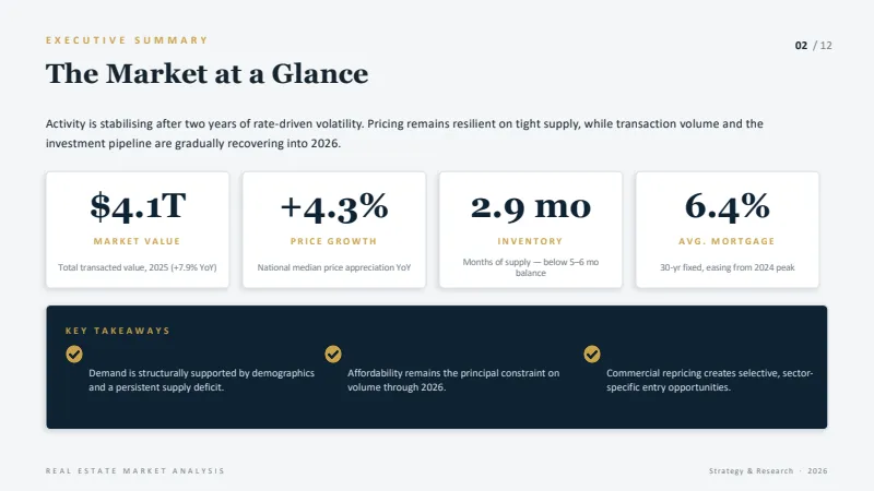 Market Analysis — 12-Slide Industry-Specific Presentation Template (Elegant Style) — slide 2