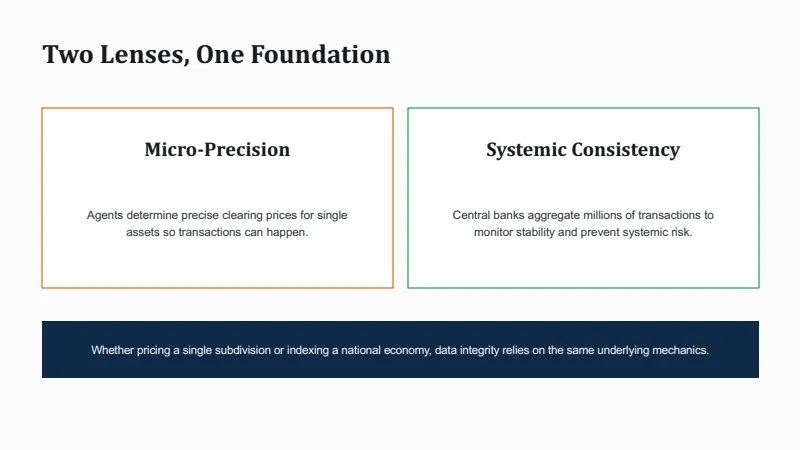 Market Analysis — 7-Slide Industry-Specific Presentation Template (Minimalist Style) — slide 2