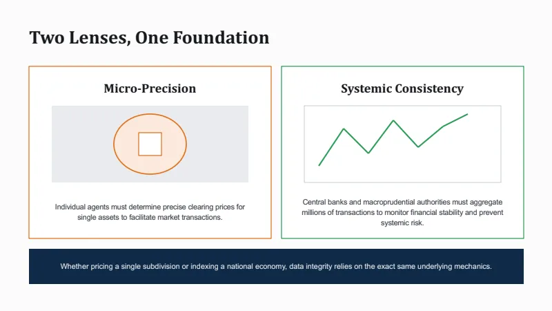 Market Analysis — 15-Slide Industry-Specific Presentation Template (Minimalist Style) — slide 2