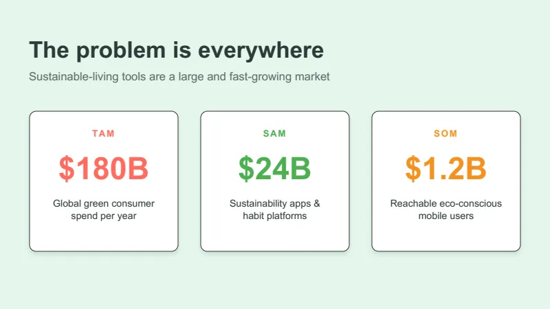 App Showcase — 10-Slide Industry-Specific Presentation Template (Organic Style) — slide 5