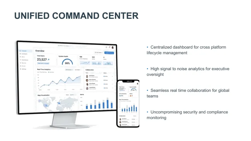 Enterprise Mobility Platform Pitch Deck — 7-Slide Industry-Specific Presentation Template (Digital Style) — slide 5