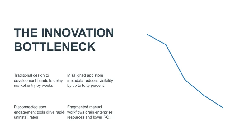 Digital Enterprise Platform Pitch Deck — 10-Slide Industry-Specific Presentation Template (Digital Style)
