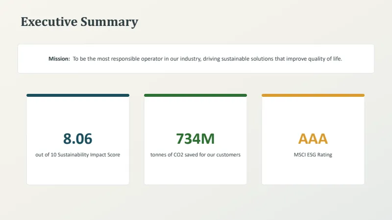 ESG Strategic Roadmap Template — 7-Slide Industry-Specific Presentation Template (Minimalist Style) — slide 2