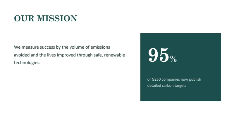 Sustainability and Impact Report Template   — 7-Slide Industry-Specific Presentation Template (Minimalist Style) — slide 2