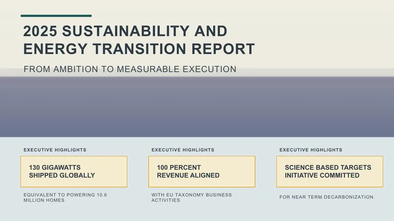 Energy Transition and ESG Report Template — 12-Slide Industry-Specific Presentation Template (Geometric Style)