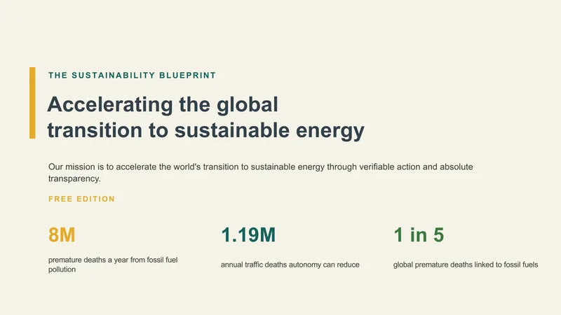 The Sustainability Blueprint Presentation Deck — 7-Slide Industry-Specific Presentation Template (Minimalist Style)