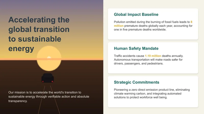 Corporate Sustainability Strategy — 12-Slide Industry-Specific Presentation Template (Organic Style)