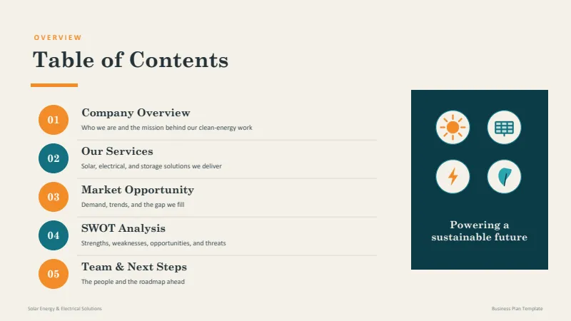 Renewable Power Business Plan — 8-Slide Industry-Specific Presentation Template (Minimalist Style) — slide 2