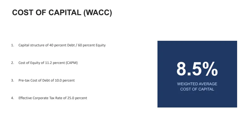 M&A Investment Thesis Summary Deck — 7-Slide Industry-Specific Presentation Template (Minimalist Style) — slide 5