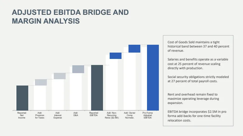 Leveraged Buyout (LBO) Analysis Deck — 12-Slide Industry-Specific Presentation Template (Minimalist Style) — slide 5