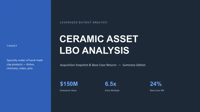 LBO Financial Analysis Presentation Template — 7-Slide Industry-Specific Presentation Template (Clean Style)