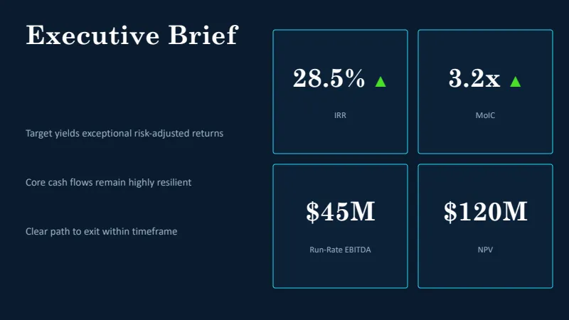 LBO Investment Thesis — 12-Slide Industry-Specific Presentation Template (Dark mode Style) — slide 2