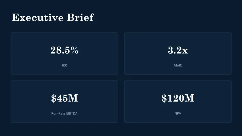 LBO Investment Thesis — 7-Slide Industry-Specific Presentation Template (Midnight Navy Style) — slide 2