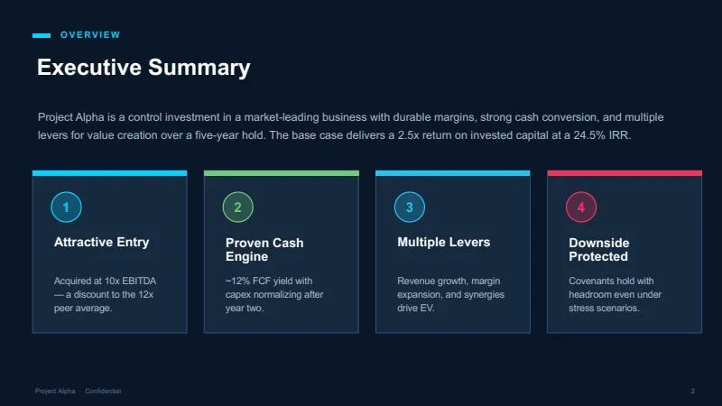 Investment Committee Pitch Deck — 12-Slide Industry-Specific Presentation Template (Dark Mode Style) — slide 2