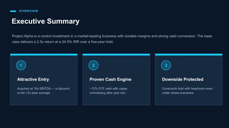 Investment Case Summary — 7-Slide Industry-Specific Presentation Template (Dark Mode Style) — slide 2
