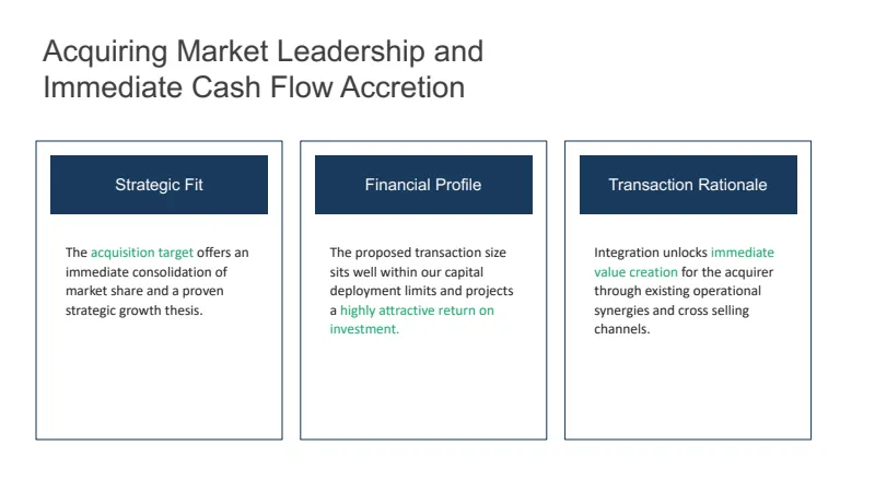 Strategic Acquisition Proposal — 12-Slide Industry-Specific Presentation Template (Light Mode Style) — slide 2