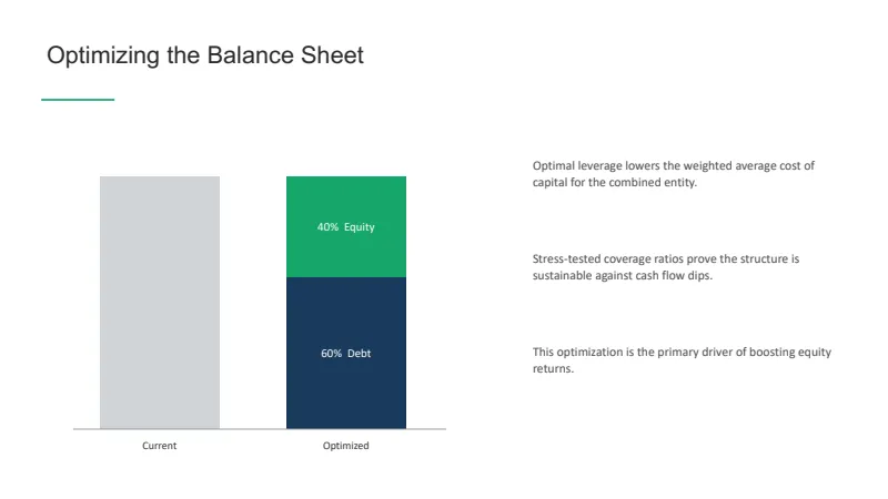 M&A Acquisition Summary — 7-Slide Industry-Specific Presentation Template (Light Mode Style) — slide 5