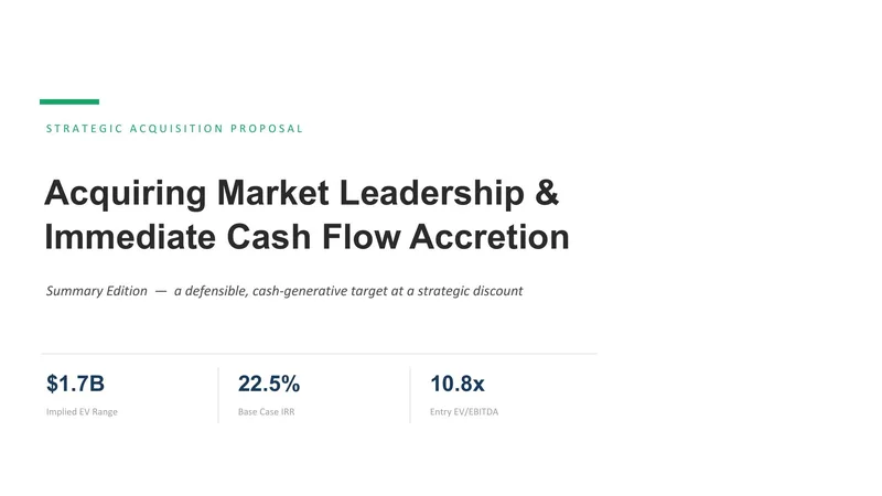 M&A Acquisition Summary — 7-Slide Industry-Specific Presentation Template (Light Mode Style)