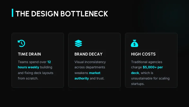 Startup Funding — 8-Slide Business & Corporate Presentation Template (Futuristic Style) — slide 2