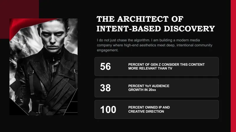 Fashion Media Kit Presentation — 7-Slide Creative & Portfolio Presentation Template (Dark Mode, Brutalist Style) — slide 2