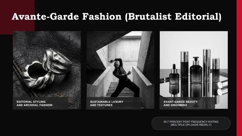 Fashion Media Kit Presentation — 7-Slide Creative & Portfolio Presentation Template (Dark Mode, Brutalist Style) — slide 5