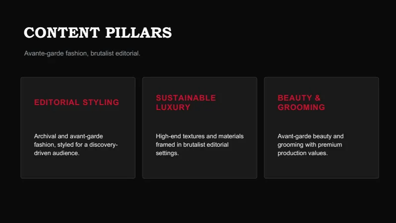 Fashion Creator Media Kit — 12-Slide Creative & Portfolio Presentation Template (Dark Mode, Brutalist Style) — slide 5