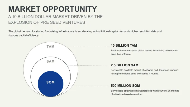 Venture Capital Pitch Deck — 12-Slide Business & Corporate Presentation Template (Clean & Corporate Style) — slide 5