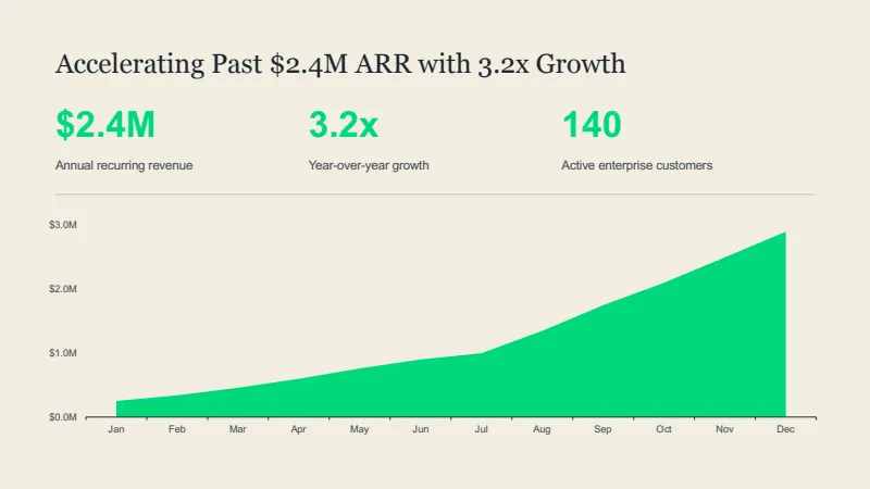 Autonomous Finance Startup Pitch Deck — 7-Slide Business & Corporate Presentation Template (Minimalist Style) — slide 5