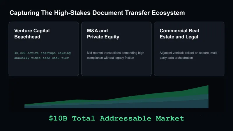 AI SaaS Pitch Deck — 12-Slide Business & Corporate Presentation Template (Dark Mode & High-Tech Style) — slide 5