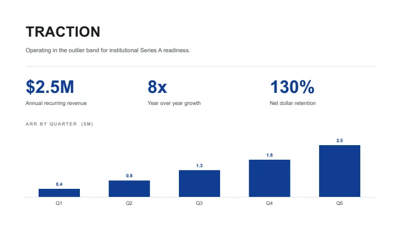 Venture Fundraising Operating System  — 7-Slide Business & Corporate Presentation Template (Minimalist Style) — slide 5