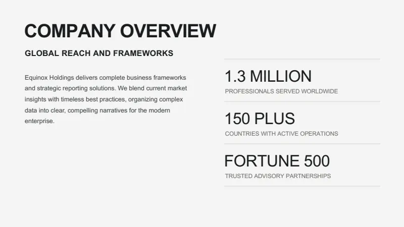 Annual Report Template — 7-Slide Business & Corporate Presentation Template (Professional, Clean Style) — slide 2