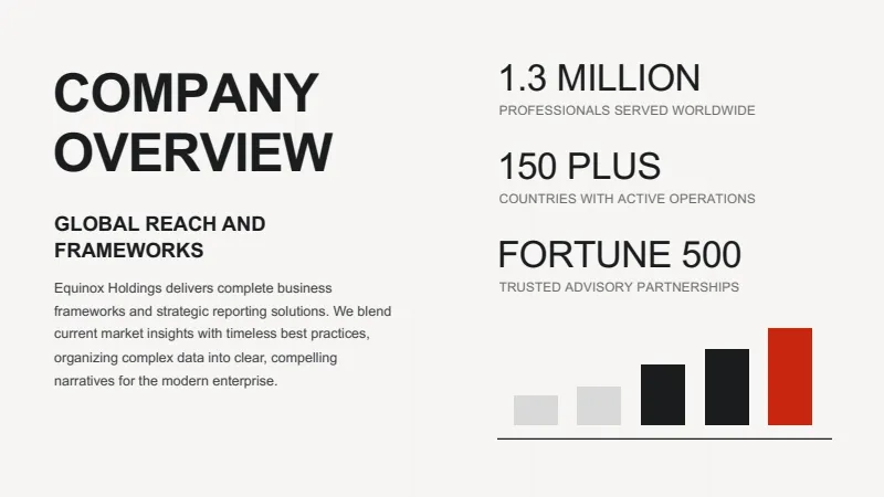 Modern Corporate Annual Report — 12-Slide Business & Corporate Presentation Template (Clean & Professional Style) — slide 2