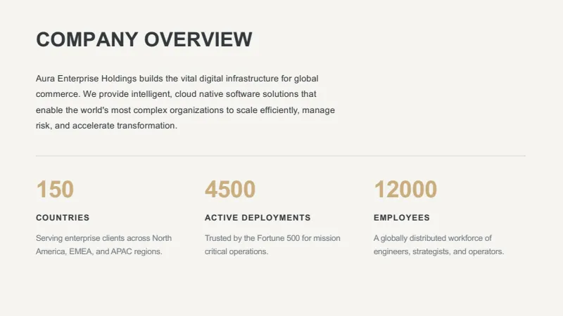 Annual Report — 7-Slide Business & Corporate Presentation Template (Strategic Style) — slide 2