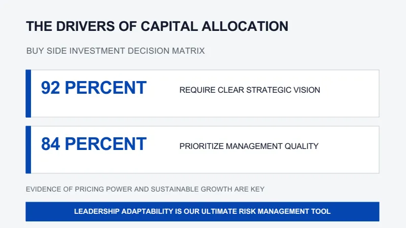 Annual Report — 7-Slide Business & Corporate Presentation Template (Futuristic Style) — slide 5