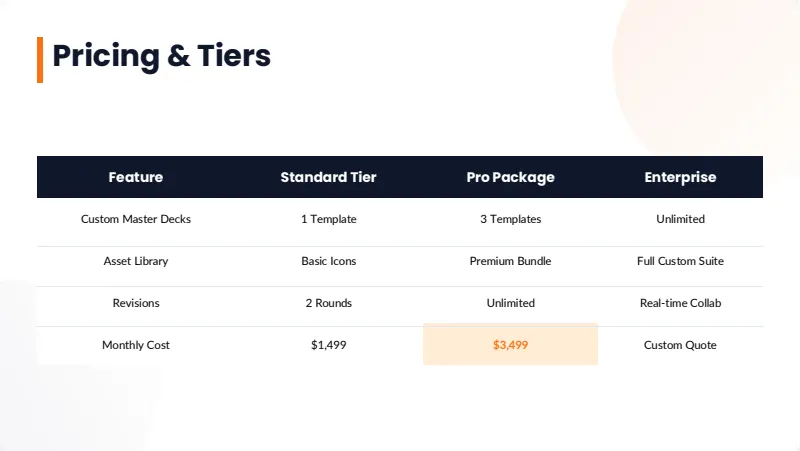 Sales Proposal — 8-Slide Business & Corporate Presentation Template (Minimalist Style) — slide 5