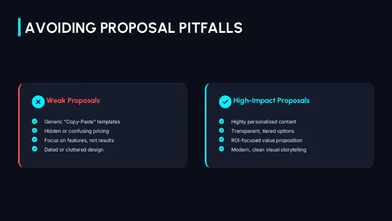 Sales Proposal — 16-Slide Business & Corporate Presentation Template (Dark Mode Style) — slide 5