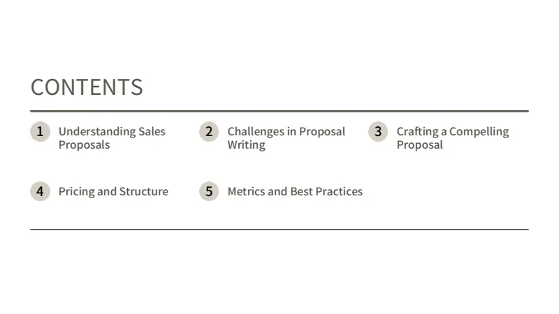 Sales Proposal — 21-Slide Business & Corporate Presentation Template (Minimalist Style) — slide 2