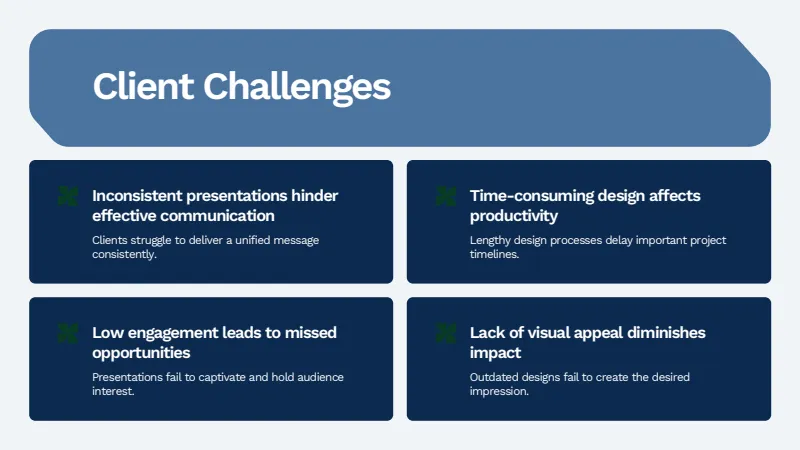 Sales Proposal — 7-Slide Business & Corporate Presentation Template (Modern Tech Corporate Style) — slide 2