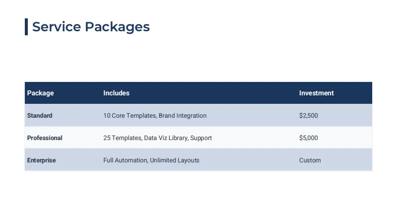 Sales Proposal — 8-Slide Business & Corporate Presentation Template (Modern Blue Geometric Style) — slide 5