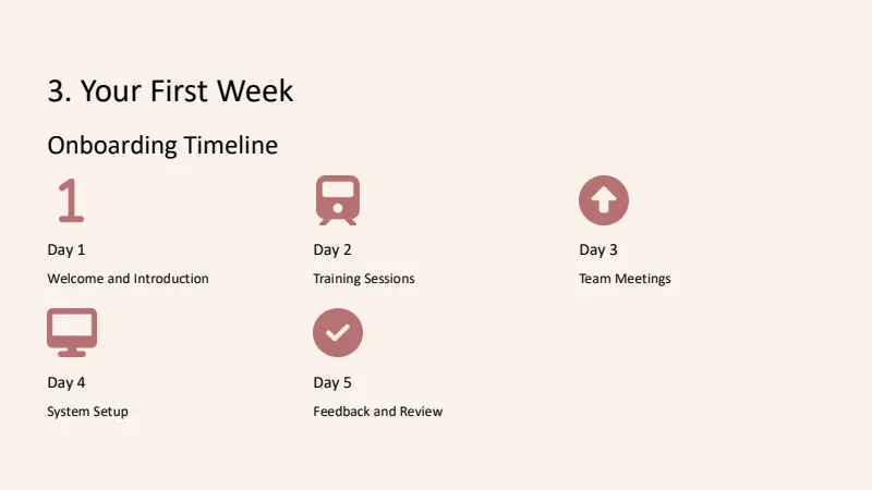 Employee onboarding — 10-Slide Business & Corporate Presentation Template (Modern Earthy Minimalist Style) — slide 5