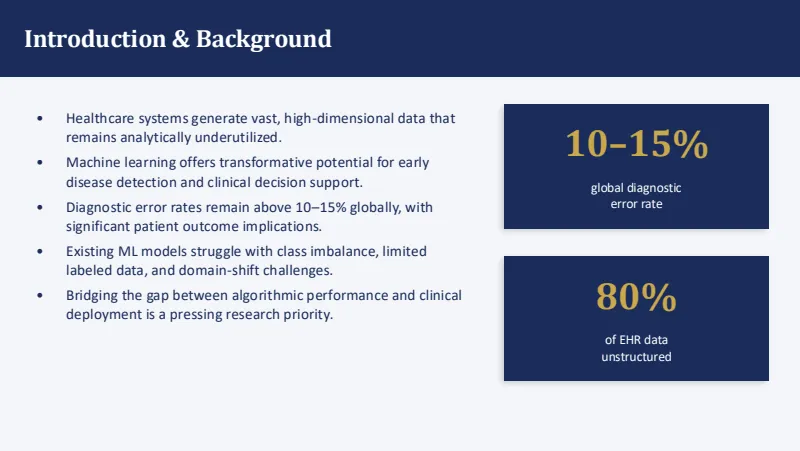 Thesis defense — 12-Slide Educational & Academic Presentation Template (Elite Scholarly Navy Style) — slide 2