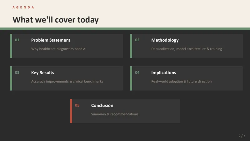 Thesis defense — 7-Slide Educational & Academic Presentation Template (Modern Earthy Minimalist Style) — slide 2