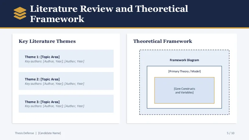 Thesis defense — 10-Slide Educational & Academic Presentation Template (Distinguished Scholar Style) — slide 5