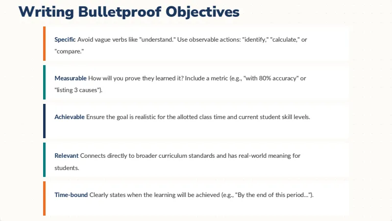 Lesson plans — 11-Slide Educational & Academic Presentation Template (Clean Modern Educational Style) — slide 5